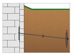 The Problems with Plate Anchors for Structural Foundation Repairs