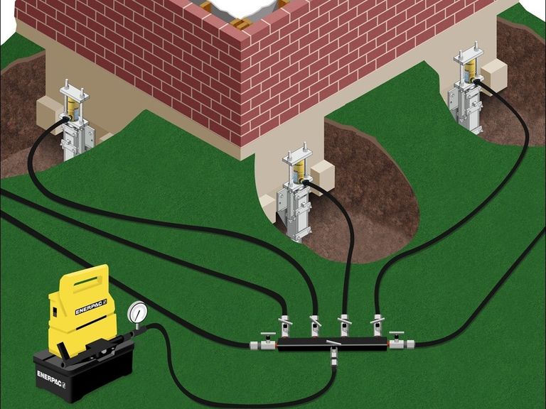 Home Foundation Repair: Hydraulic Push Piers vs. Wall Replacement