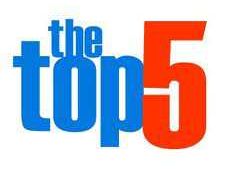 Top 5 Most Common Basement Waterproofing Problems